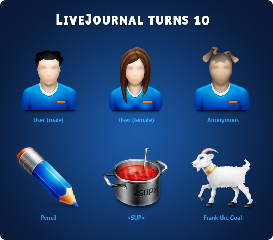 LiveJournal turns 10